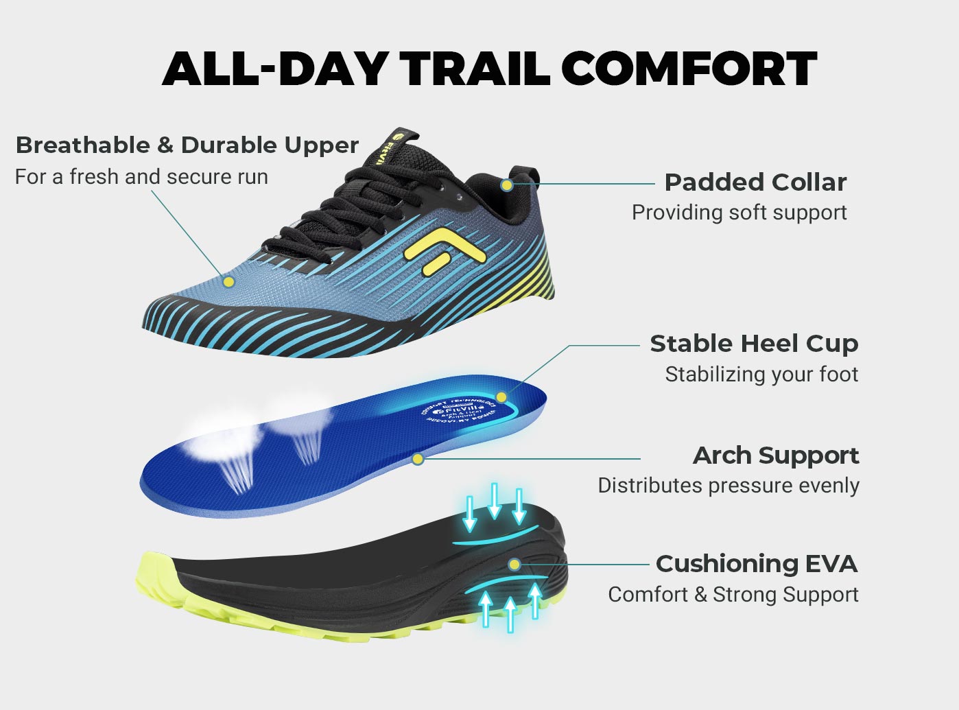 FitVille Scarpe da trail runni - Mens Fashion Trainers recensione e prezzo